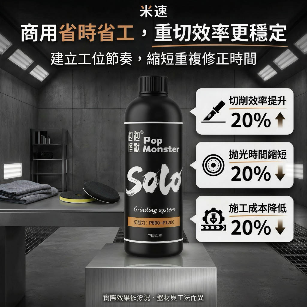米速 Solo 80番商用省時省工 — 切削效率提升20% 拋光時間縮短20% 成本降低20%