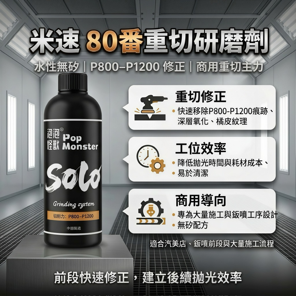 米速 Solo 80番重切研磨劑 水性無矽 P800-P1200 商用重切主力 泡泡怪獸 POP MONSTER