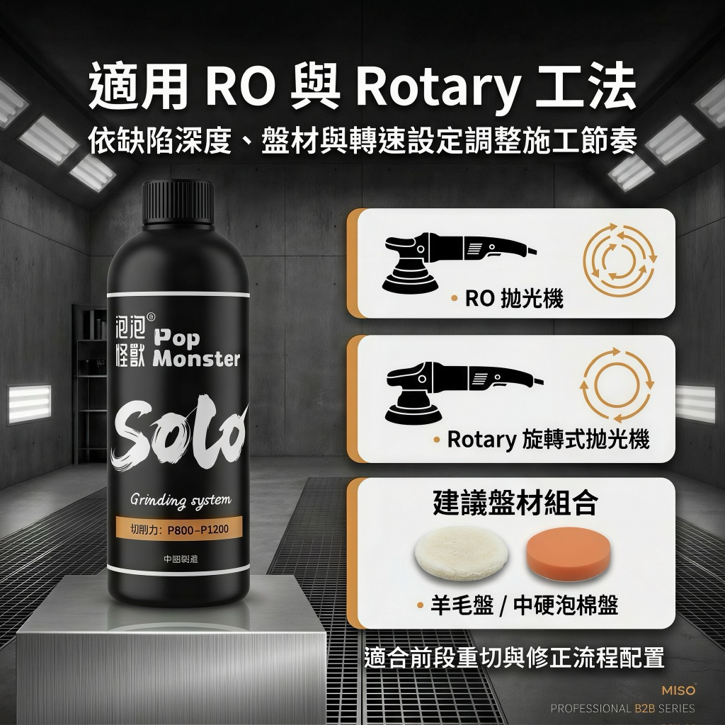米速 Solo 80番適用 RO 與 Rotary 工法 — 羊毛盤/中硬泡棉盤搭配