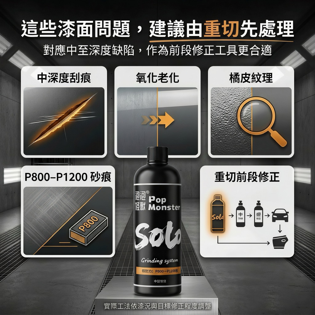 米速 Solo 80番適用車況 — 中深度刮痕 氧化老化 橘皮 P800砂痕